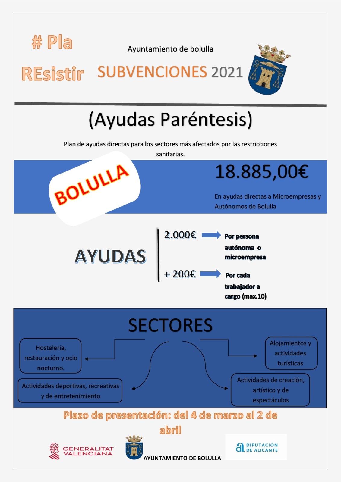 info plan resistir